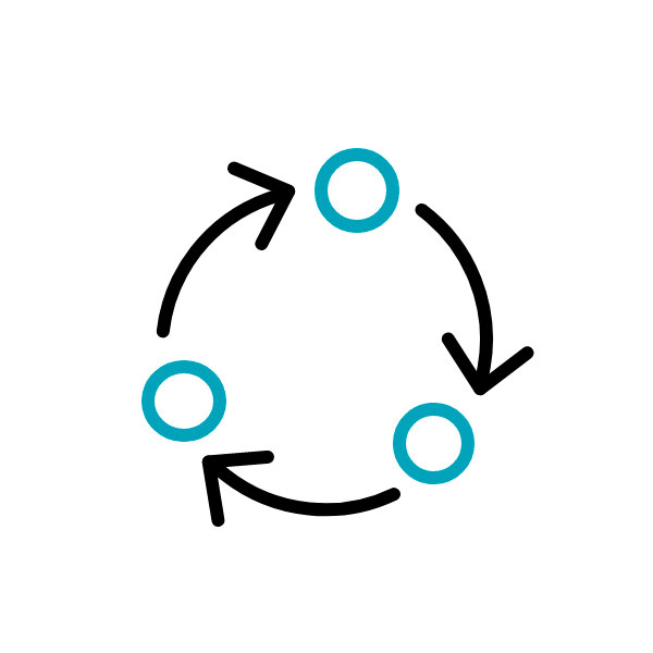 Certification process